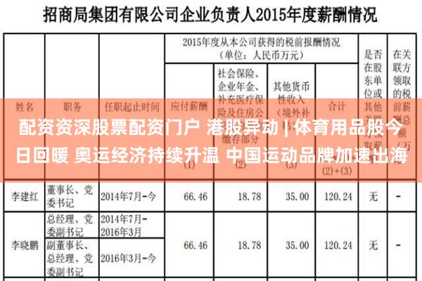 配资资深股票配资门户 港股异动 | 体育用品股今日回暖 奥运经济持续升温 中国运动品牌加速出海