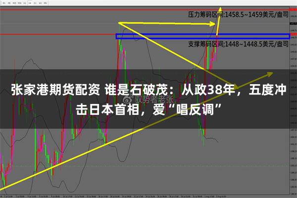 张家港期货配资 谁是石破茂：从政38年，五度冲击日本首相，爱