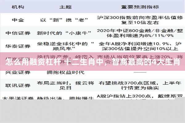 怎么用融资杠杆 十二生肖中，智商最高的4大生肖