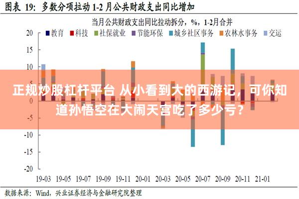 正规炒股杠杆平台 从小看到大的西游记，可你知道孙悟空在大闹天