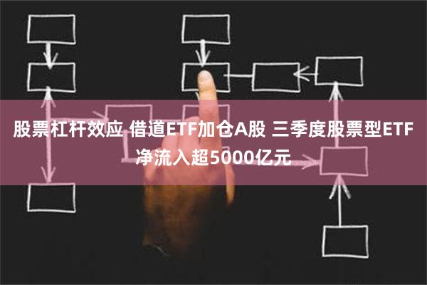 股票杠杆效应 借道ETF加仓A股 三季度股票型ETF净流入超