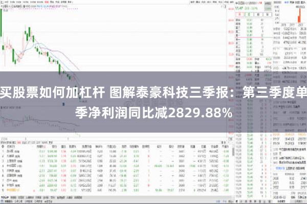 买股票如何加杠杆 图解泰豪科技三季报：第三季度单季净利润同比