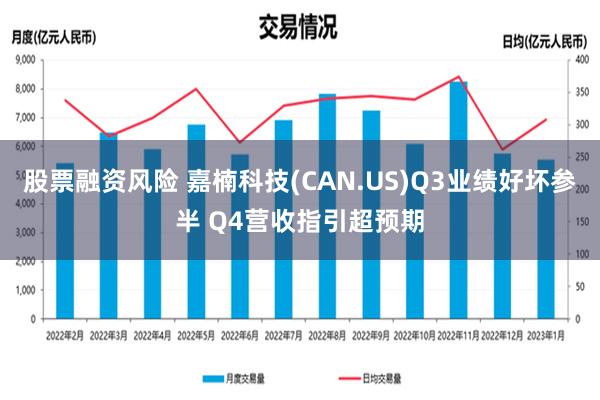 股票融资风险 嘉楠科技(CAN.US)Q3业绩好坏参半 Q4