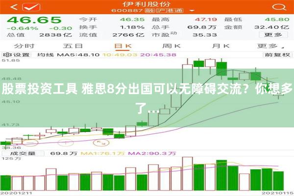 股票投资工具 雅思8分出国可以无障碍交流？你想多了...