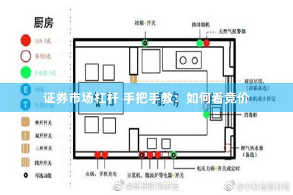 证券市场杠杆 手把手教：如何看竞价