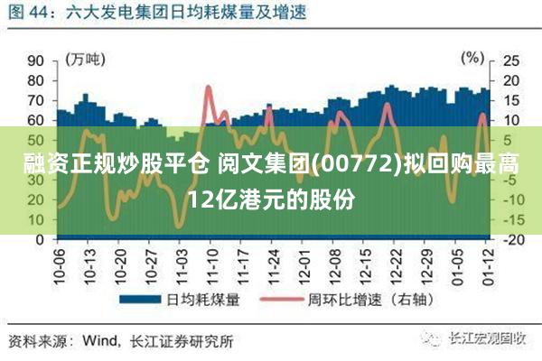 融资正规炒股平仓 阅文集团(00772)拟回购最高12亿港元