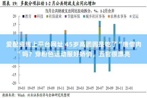 爱配资线上平台网址 45岁高圆圆是吃了“唐僧肉”吗？穿粉色运