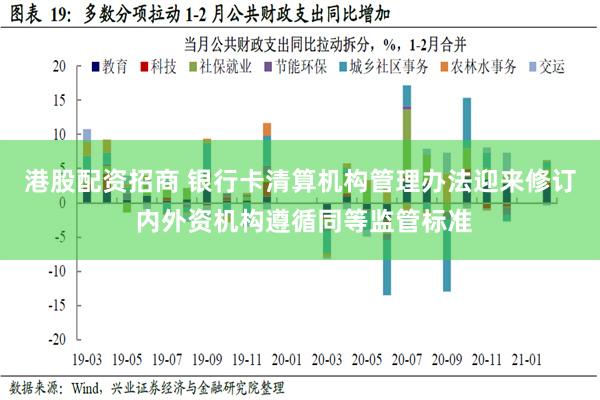 港股配资招商 银行卡清算机构管理办法迎来修订 内外资机构遵循