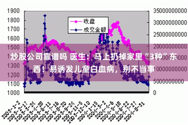 炒股公司靠谱吗 医生：马上扔掉家里“3种”东西！易诱发儿童白