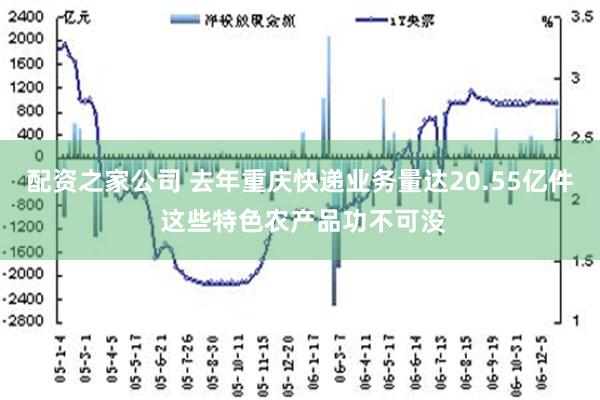 配资之家公司 去年重庆快递业务量达20.55亿件 这些特色农