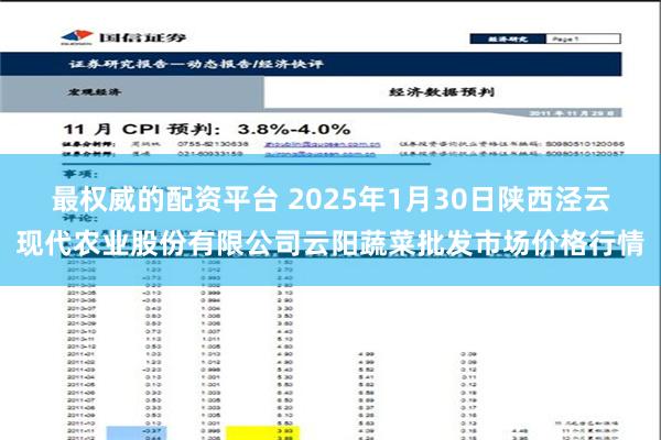 最权威的配资平台 2025年1月30日陕西泾云现代农业股份有