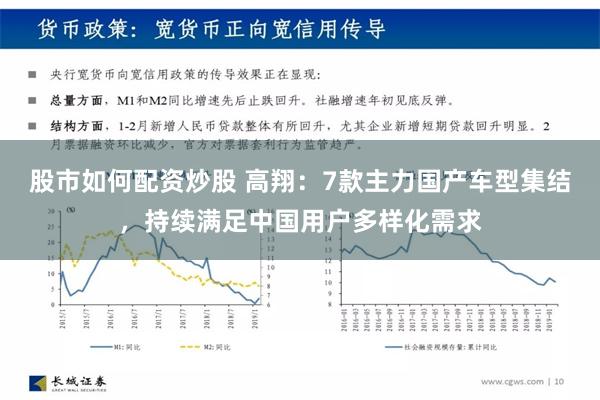 股市如何配资炒股 高翔：7款主力国产车型集结，持续满足中国用